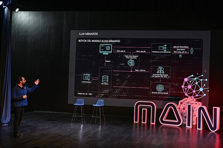 HAVELSAN'ın Geliştirdiği Yapay Zeka Platformu MAIN'in Tanıtımı Yapıldı