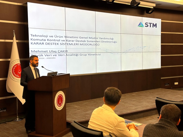 STM
