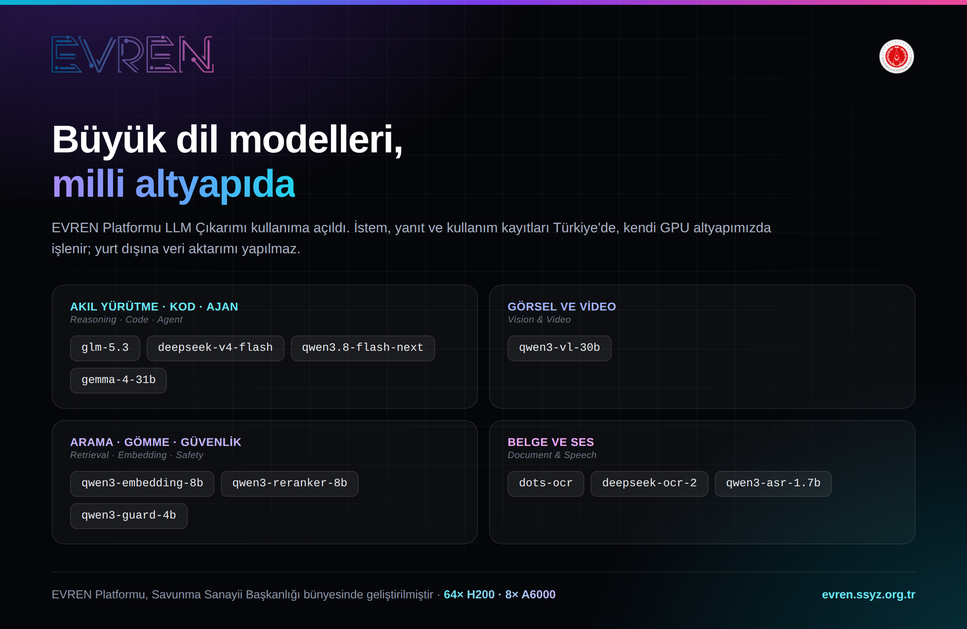 EVREN Platformu LLM Çıkarım Servisi kullanıma açılmıştır.