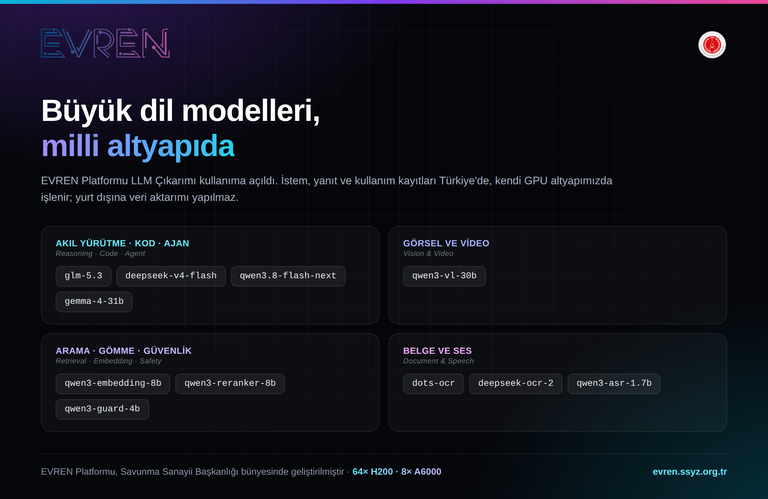 EVREN Platformu LLM Çıkarım Servisi kullanıma açılmıştır.